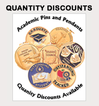 Quantity Discounts